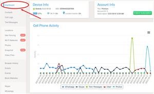 Cara Install Mspy Di Iphone